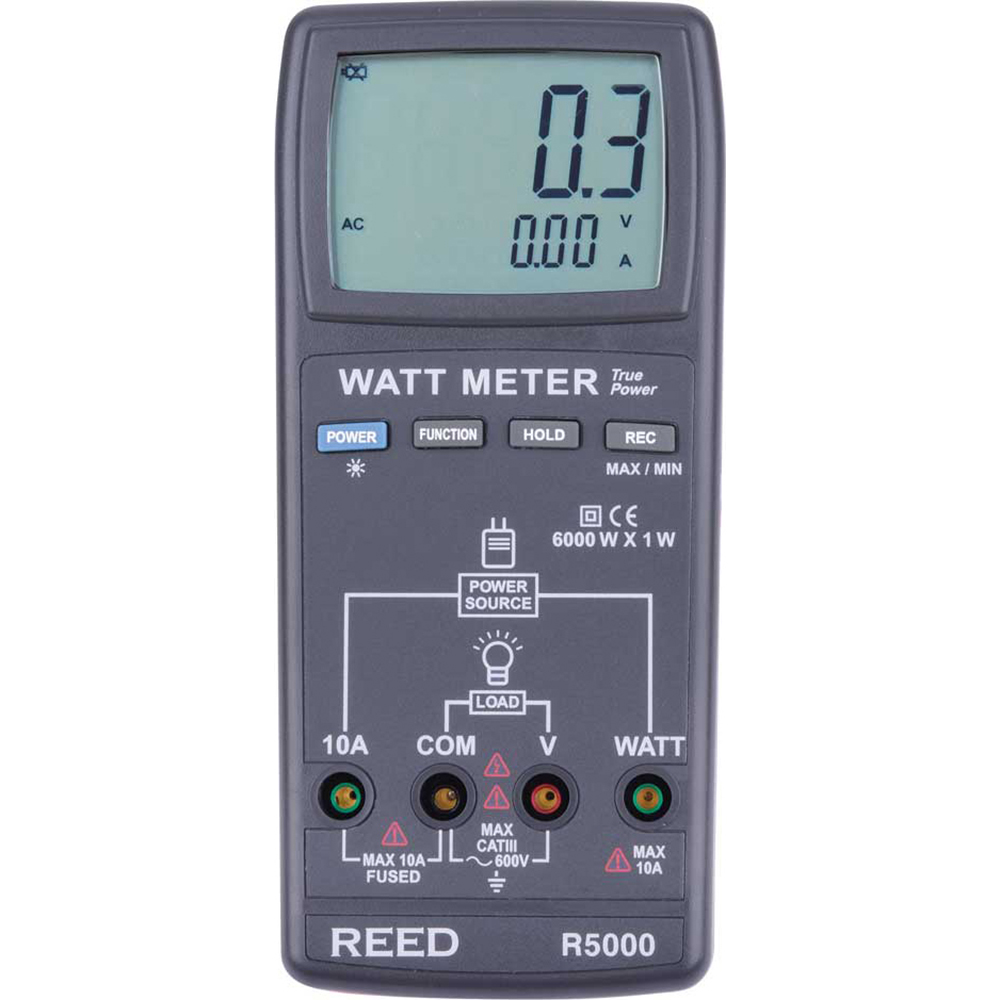 Schneider Electric Power Meters & Analyzers: Meter Type: Power Meter; Application: Energy cost and usage analysis per zone, per usage or per time period to optimise energy usage, Metering of electrical parameters to better understand the behaviour of your electrical distribution system, Aggregation of energy consumption, including WAGES, and cost allocation per area, per usage, per shift or per time within the same facility, Bill checking to verify that you are only charged for the energy you use; Maximum Current Capability (A): 6.00 - METSEPM3250