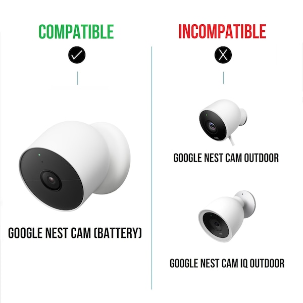 Wasserstein PoE Adapter, for Google Nest Cam Outdoor or Indoor, Battery, Made for Google Nest - NestOut2PoEWhtUSA
