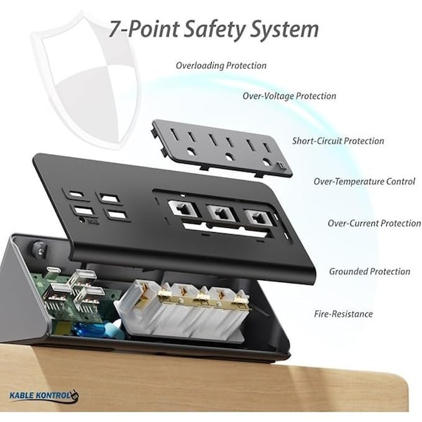 Kable Kontrol Desk Clamp Power Strip with 1 USB-C Port, 3 Power Outlets, 3 USB-A Ports, Fast Charger, 4.9' cord White - KK-EC-WH-C