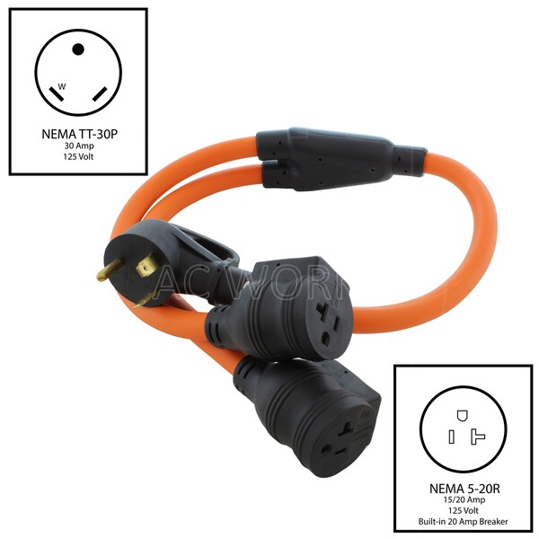 Ac Works 3ft RV 30A TT-30P Plug to Two 5-20R 15/ 20A Household Outlets With 20A Breakers - TTYCB520-036