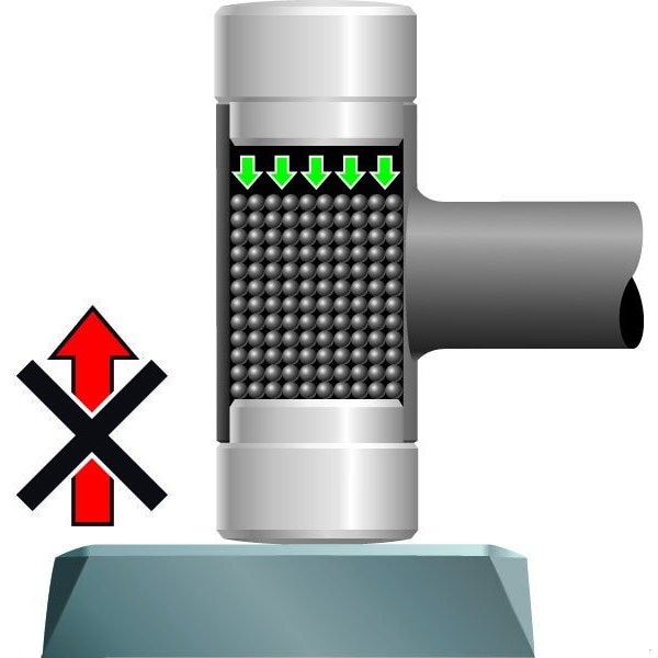 Gedore Recoilless Hammer, D 30mm - 248 H-30