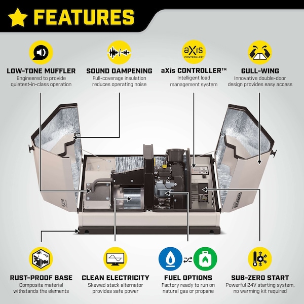 Champion Power Equipment Home Standby Generator, 14-kW, NG or LP Fuel Supply, with 100-Amp Whole House Switch - 100835