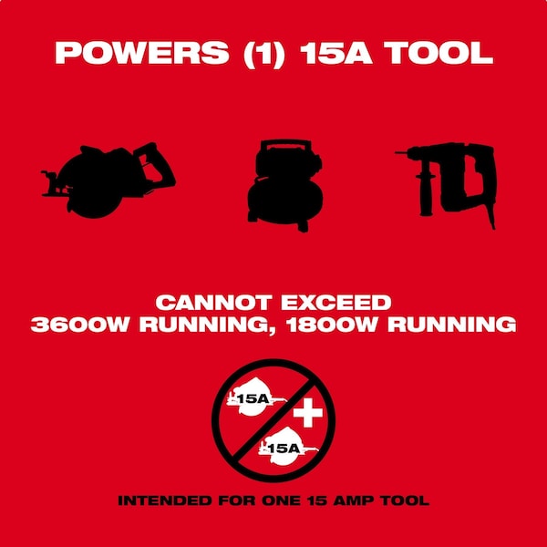 Milwaukee Tool M18 CARRY-ON 3600W/1800W Power Supply (Tool Only) - 2845-20
