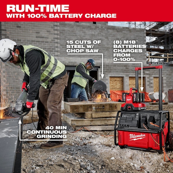 Milwaukee Tool Portable Generator, 3600W Rated, 7200W Surge, 120V, 15A A - 3300R