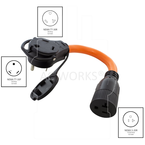 Ac Works 1FT 30A RV Piggy-Back Plug with 15/20 Amp Household Connector - PBTT30520