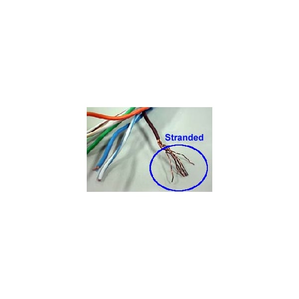 Bestlink Netware RJ45 CAT5e Plug Solid 3-Prong 50 Micron w/Inserter, 100pk - 101225