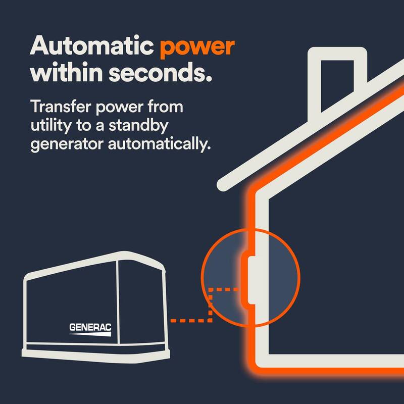 Generac 200-Amp Service Rate Automatic Whole House Transfer Switch - RXSW200A3