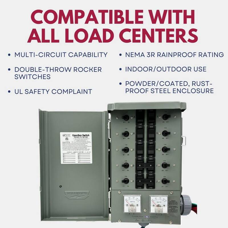 Connecticut Electric 30 Amp 240-Volt 7,500-Watt Non-Fused Type G2 Manual Transfer Switch - EGS107501G2
