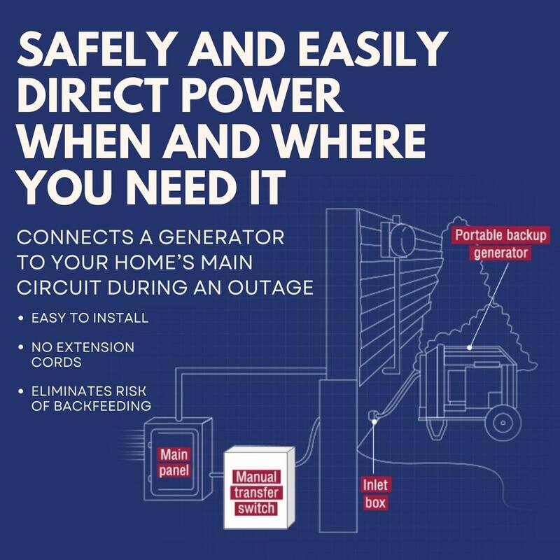 Connecticut Electric 30 Amp 240-Volt 7,500-Watt Non-Fused Type G2 Manual Transfer Switch - EGS107501G2