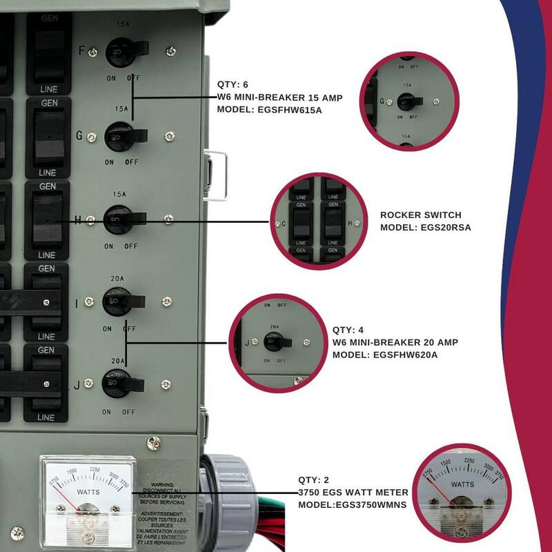 Connecticut Electric 30 Amp 240-Volt 7,500-Watt Non-Fused Type G2 Manual Transfer Switch - EGS107501G2