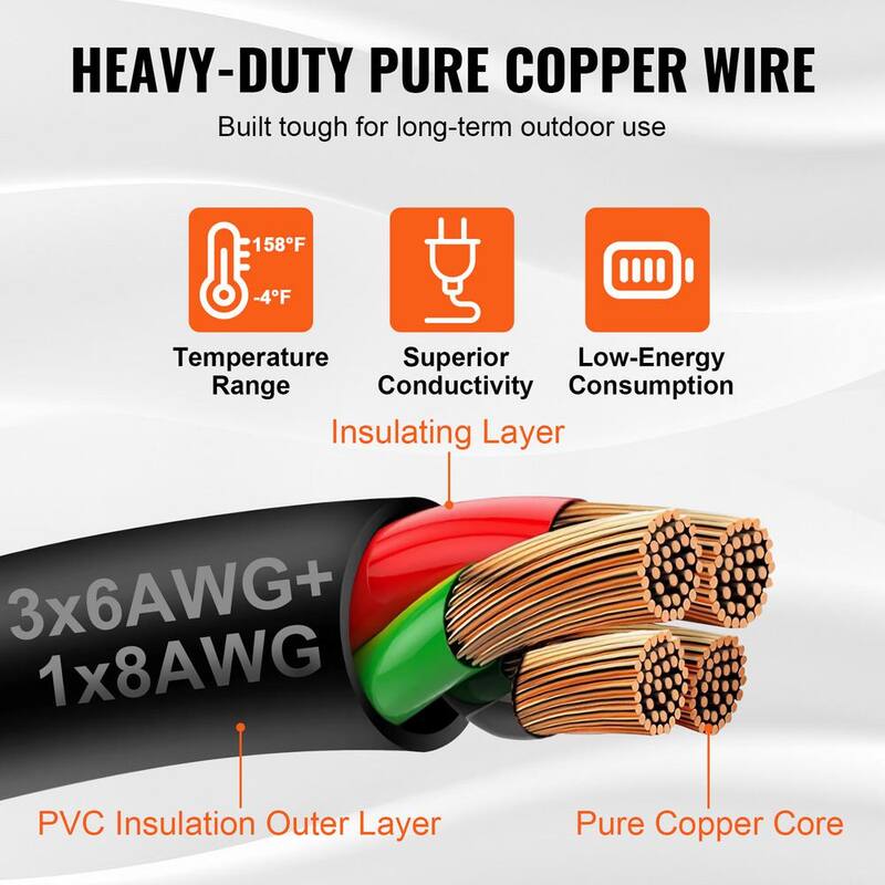 VEVOR 25 ft. 50 Amp 125-Volt Generator Extension Cord and Power Inlet Box Kit STW 6/3 plus 8/1 AWG Cord w/Twist Lock Connector - YZXYSRHTZ50AHEPYGV1