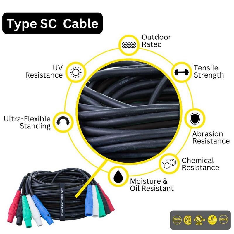 POWER ASSEMBLIES 50 ft. (4) #2AWG & (1) #6AWG Stage Cable 190 Amp 600V Series 16 M to F Camlock Banded Cable Generator Extension Cord Set - FB02SC16050MF4