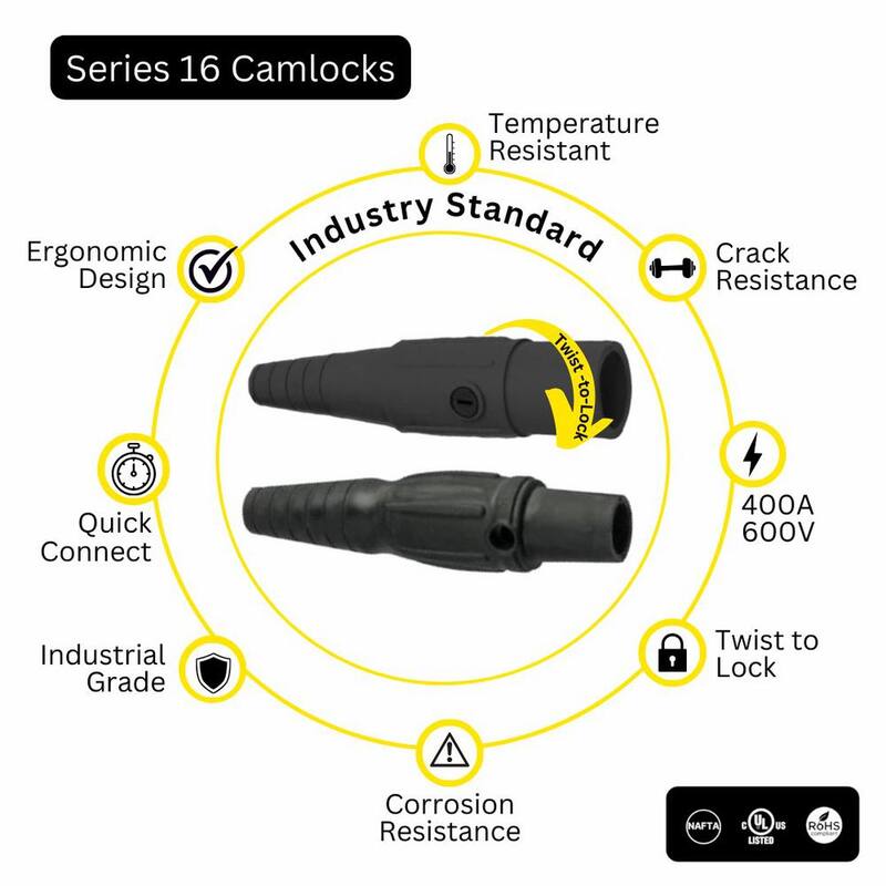 POWER ASSEMBLIES 50 ft. (4) #2AWG & (1) #6AWG Stage Cable 190 Amp 600V Series 16 M to F Camlock Banded Cable Generator Extension Cord Set - FB02SC16050MF4