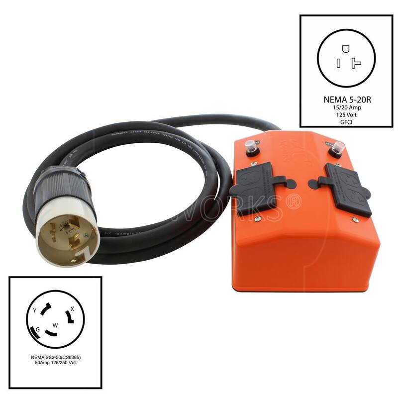 AC WORKS 25 ft. 50 Amp 125-Volt/250-Volt SS2-50P/CS6365 Plug to PDU Outlet Box (GFCI and Breakers) - SS2PDU-025