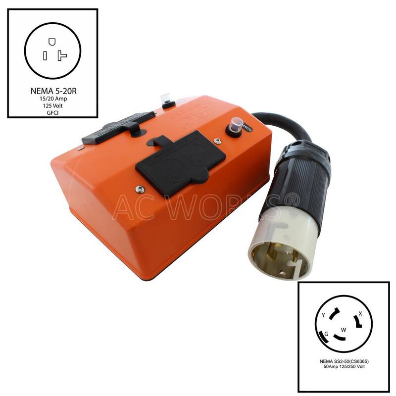 AC WORKS 1.5 ft. 50 Amp 125-Volt/250-Volt SS2-50P/CS6365 Plug to PDU Outlet Box (GFCI and Breakers) - SS2PDU-018