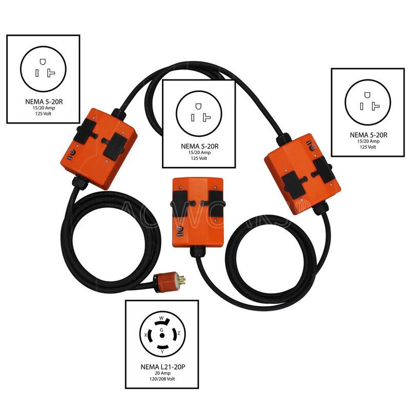 AC WORKS 30 ft. L21-20 Stringer Cord with 3 PDU Outlet Boxes (GFCI and Breakers) to 12 Outlets - L2120PDU-10-ABC
