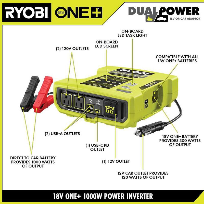 RYOBI ONE+ 18V 1000-Watt Max 12-Volt Automotive Power Inverter - RYi1030A