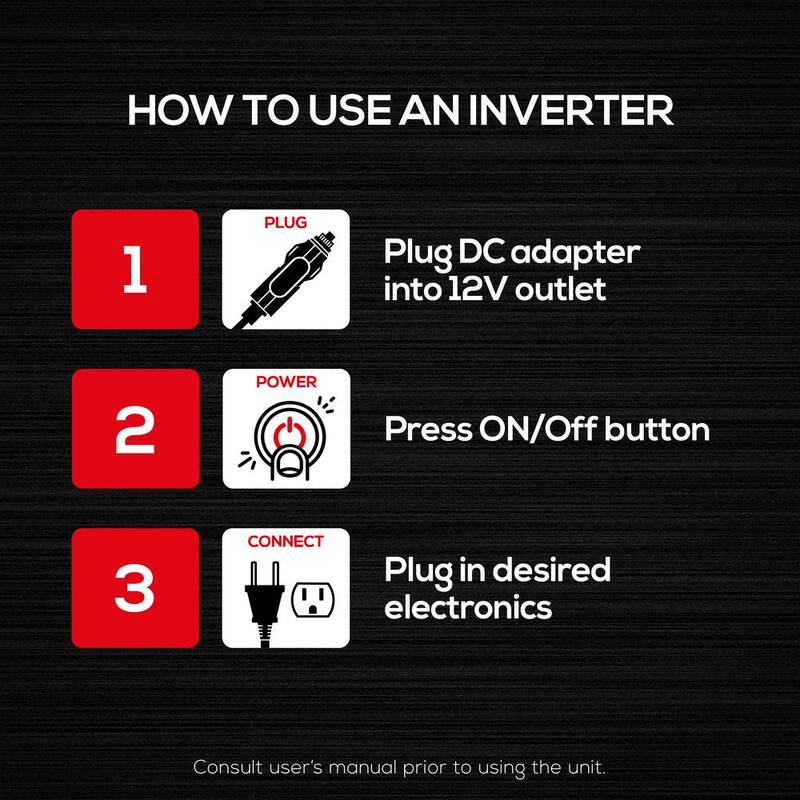VECTOR 500 Watt Power Inverter, Dual Power Inverter, Two USB Charging Ports - PI500V