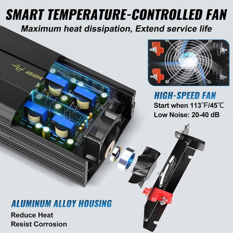 VEVOR 5000-Watt DC 12V to AC 120V Pure Sine Wave Inverter Car Converter w/ LCD Display USB Port Remote Controller for Car RV - CZXNBQDMKWKDDWIZZV9