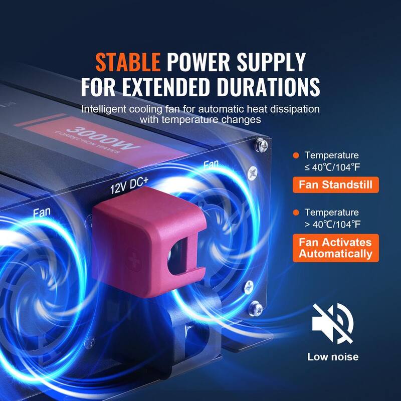VEVOR Modified Sine Wave Inverter, 3000Watt LCD Display, 3 AC Outlets 2 USB Port 1 Type-C Port 10 Spare Fuses - XZXNBQ3000WX61GMMV1-0730