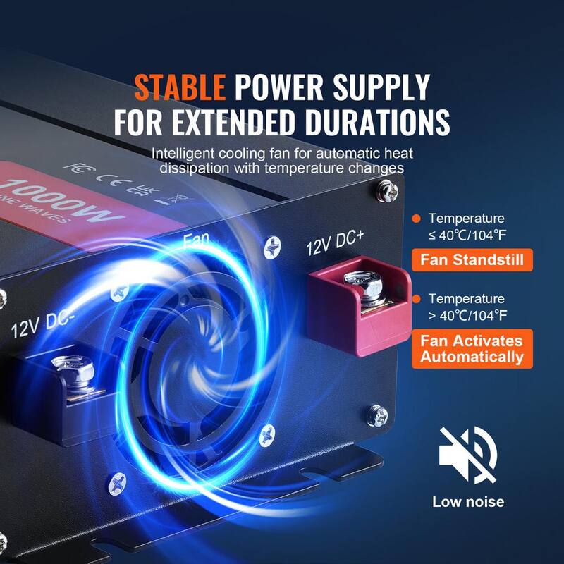 VEVOR Sine Wave Converter 1000-Watt DC 12-Volt to AC 120-Volt with Dual AC Sockets 2 USB 1 Type-C Remote Operation - CZXNBQ1000WCYX1HDV1-0730