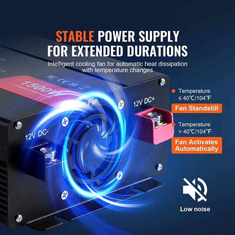 VEVOR Modified Sine Wave Inverter,1,500W,DC 12V to AC 120V, 2 AC Outlets 2 USB Port 1 Type-C Port 6 Spare Fuses,Home Devices - XZXNBQ1500WXVJUOWV1-0730