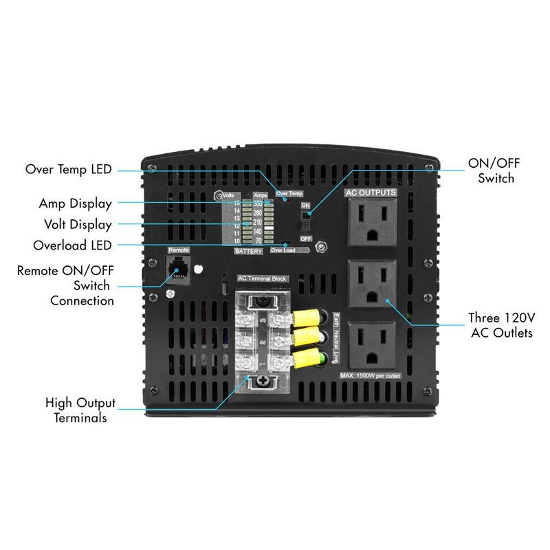 Wagan Tech Pro Line 3000-Watt/6000-Watt Inverter - 3742