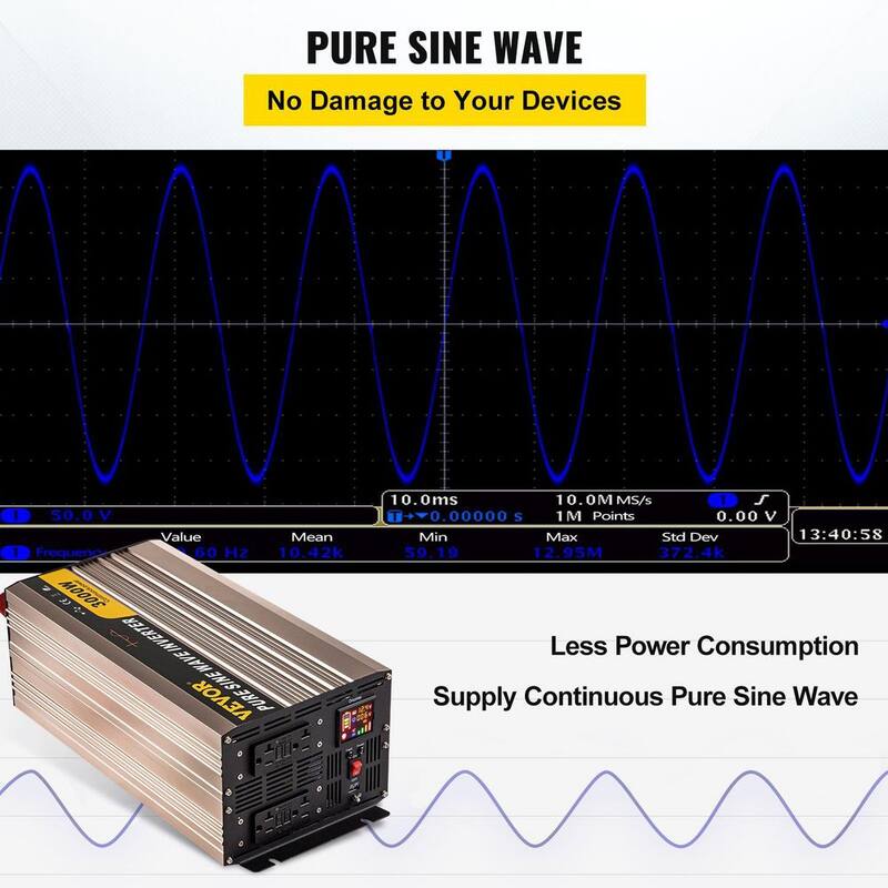VEVOR Pure Sine Wave Inverter 3000 Watt Power Inverter DC12V to AC110V with LCD Display USB Port for Car RV Truck Solar System - CZXNBQDDDLZ3KYASKV9
