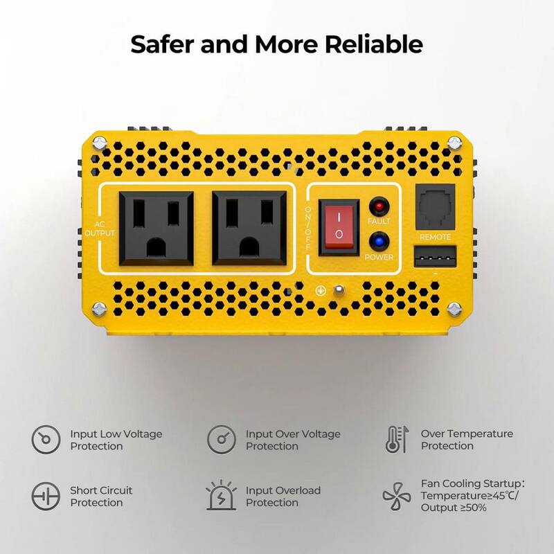 BougeRV 1000-Watt Pure Sine Wave Inverter - HD252