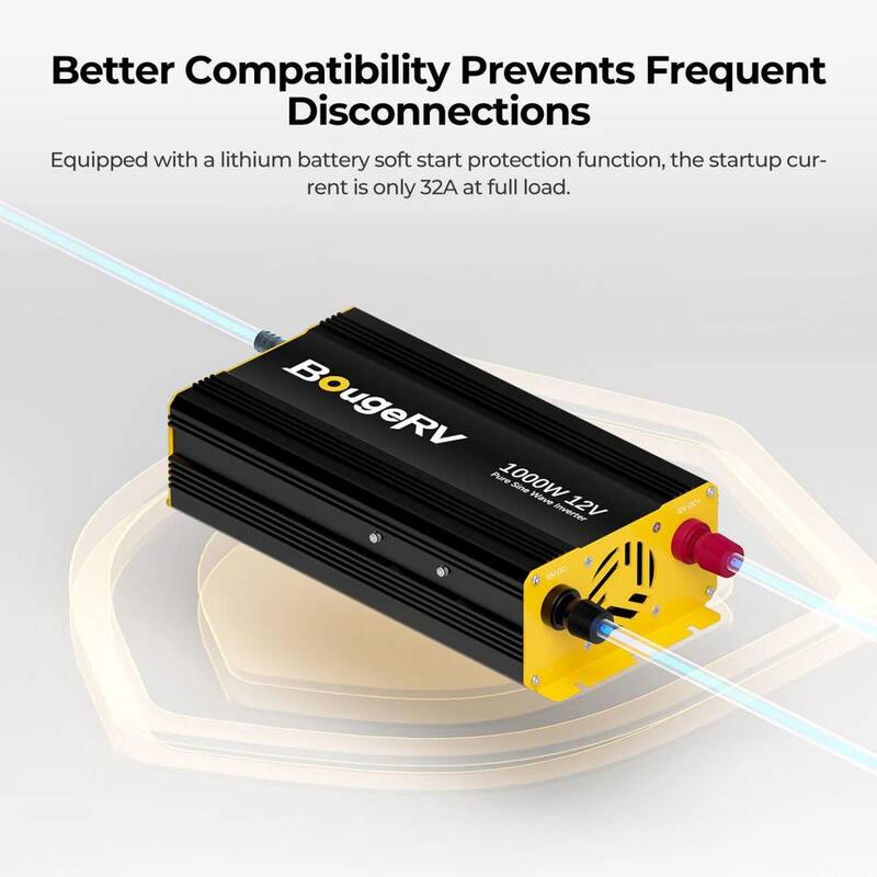 BougeRV 1000-Watt Pure Sine Wave Inverter - HD252