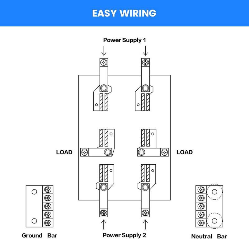 Lukyamzn Indoor/Outdoor 100 Amp 2-Circuit Heavy Duty Safety Switches, 240 Volt AC 4 Wire 2 Pole Non-Fusible NEMA-3R, Lockable - SA04-327B074