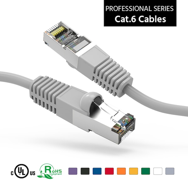 Bestlink Netware CAT6 Shielded (SSTP) Ethernet Network Booted Cable- 25ft- Gray - 100808GY