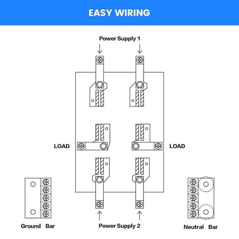 Lukyamzn Indoor/Outdoor 200 Amp 2-Circuit Heavy Duty Safety Switches, 240 Volt AC 4 Wire 2 Pole Non-Fusible NEMA-3R, Lockable - SA04-327B073