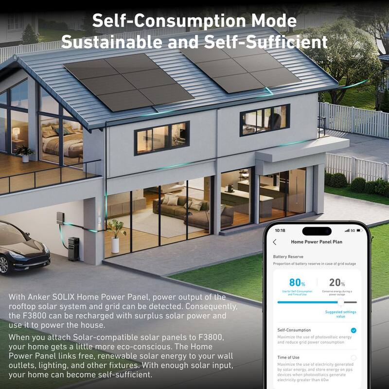 Anker SOLIX Smart Home Power Controller for F3800 Accessible Whole Home Backup Power System - SOLIX-90B1
