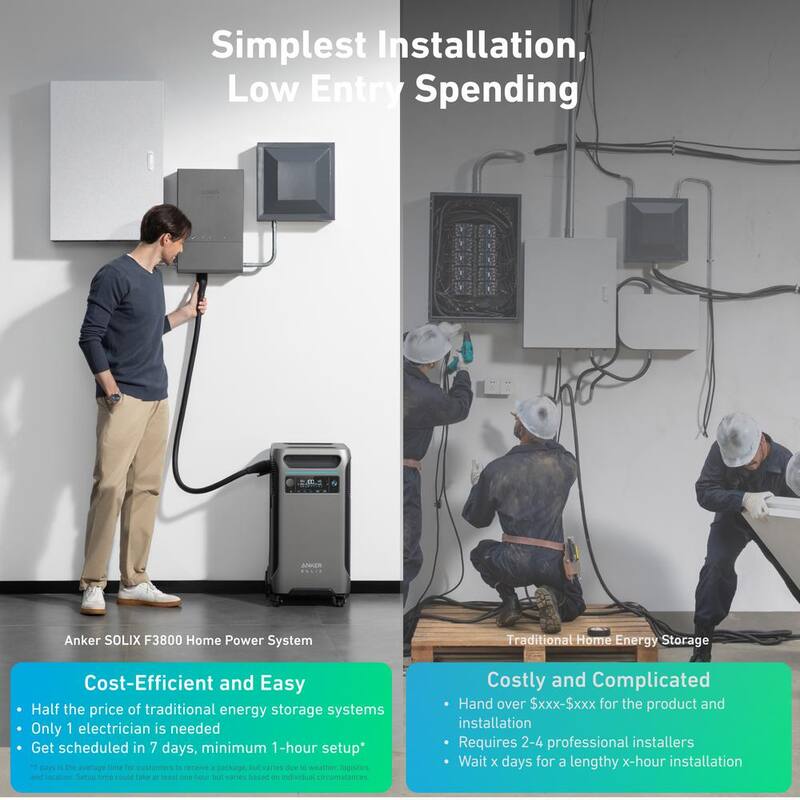 Anker SOLIX Smart Home Power Controller for F3800 Accessible Whole Home Backup Power System - SOLIX-90B1