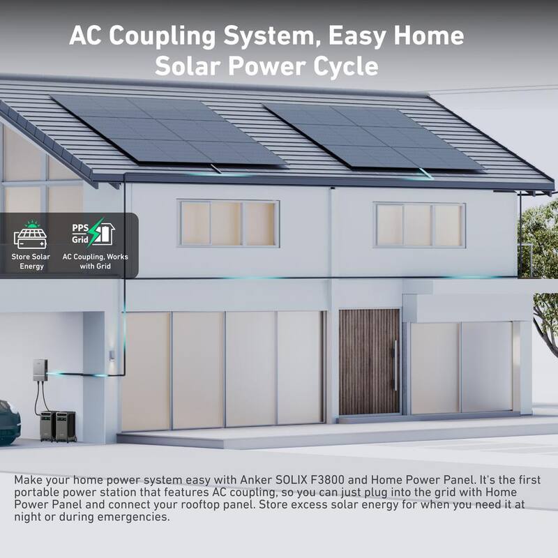 Anker SOLIX Smart Home Power Controller for F3800 Accessible Whole Home Backup Power System - SOLIX-90B1