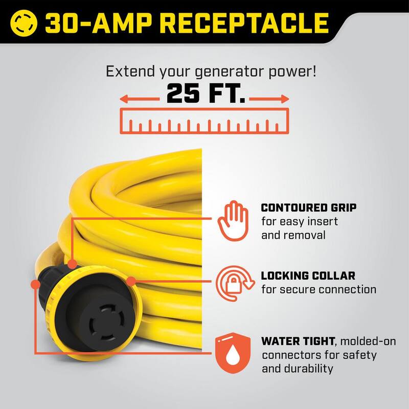 Champion Power Equipment 30 Amp 8 Circuit Manual Transfer Switch with 25 ft. Generator Power Cord - 201192