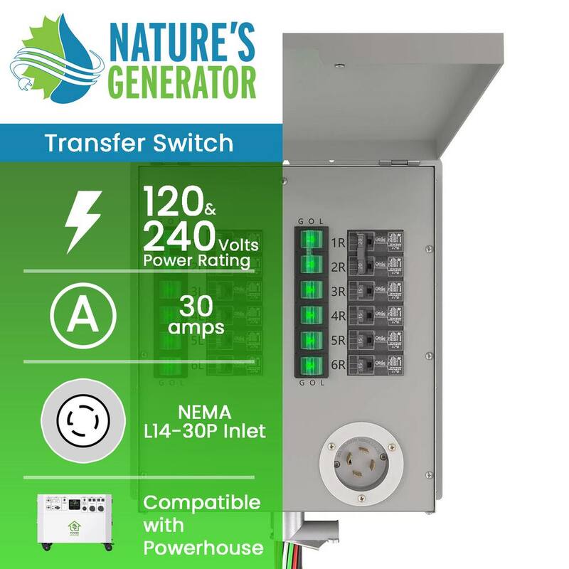NATURE'S GENERATOR 12-Circuits 120-Volt/240-Volt 30Amp Non-Automatic Power Transfer Switch Kit - NGPHPTK2