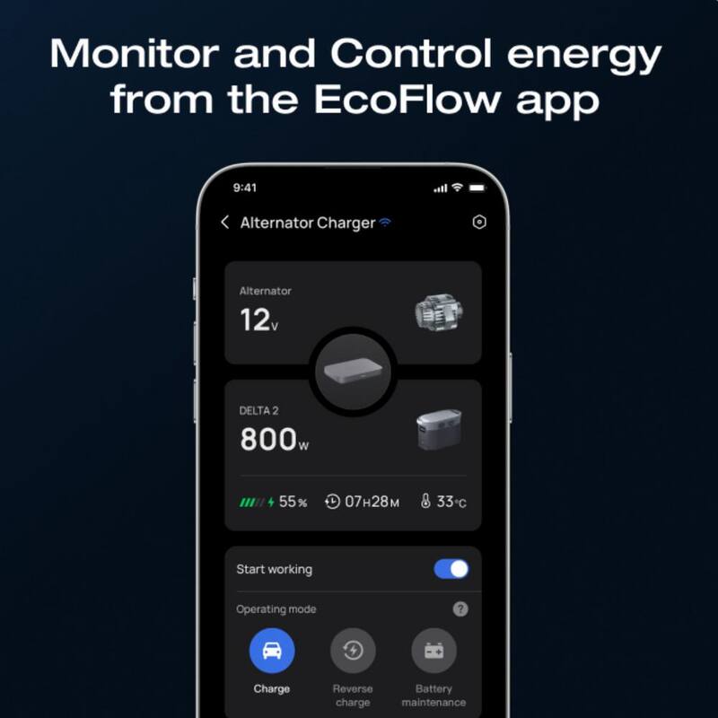 EcoFlow 800-Watt Alternator Charger, 3-in-1 Fast DC-DC Charger for Portable Power Stations - EFAlternatorCharger