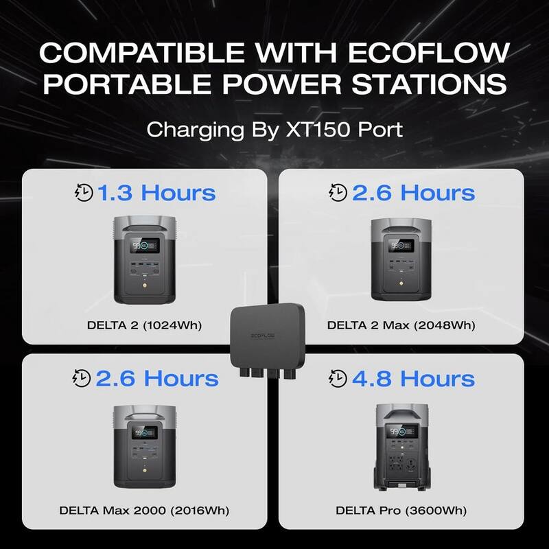 EcoFlow 800-Watt Alternator Charger, 3-in-1 Fast DC-DC Charger for Portable Power Stations - EFAlternatorCharger