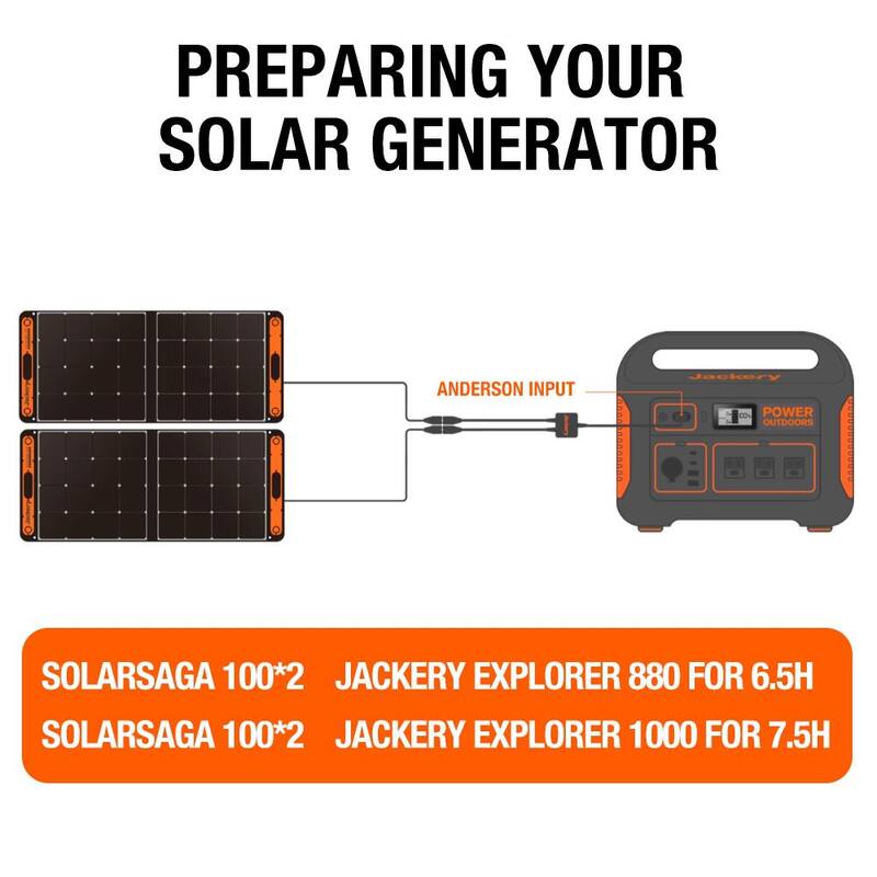 Jackery SolarSaga Parallel Connection Cable Only For Explorer 880/Explorer 1000 - HTO653