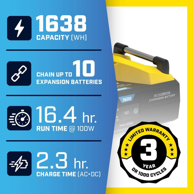Champion Power Equipment 1638 Wh Lithium-ion Expansion Battery for Power Station - 201107