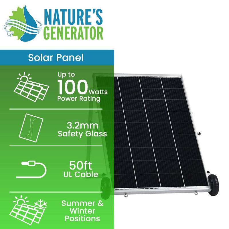 NATURE'S GENERATOR 100-Watt Power Panel Kit for Nature's Generator - HKNGPNKT1