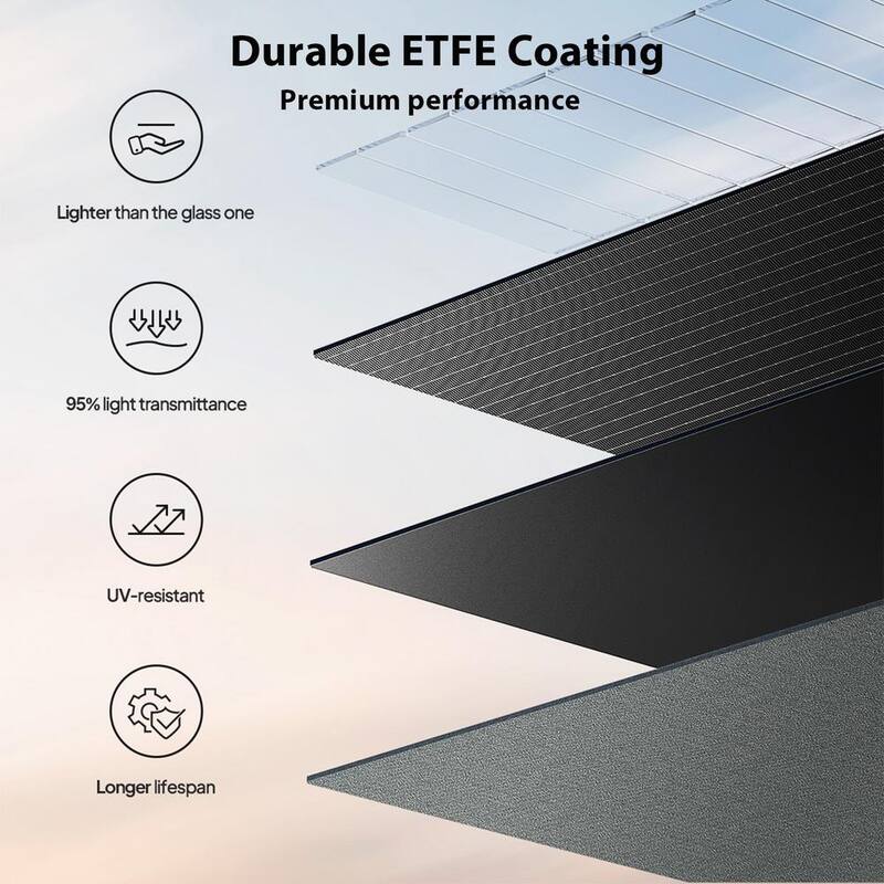 BLUETTI 200-Watt Outdoor Use Foldable Solar Panel with Adjustable Kickstands for EB3A/EB55/EB70/AC200P/AC200MAX/AC300 - PV200BR