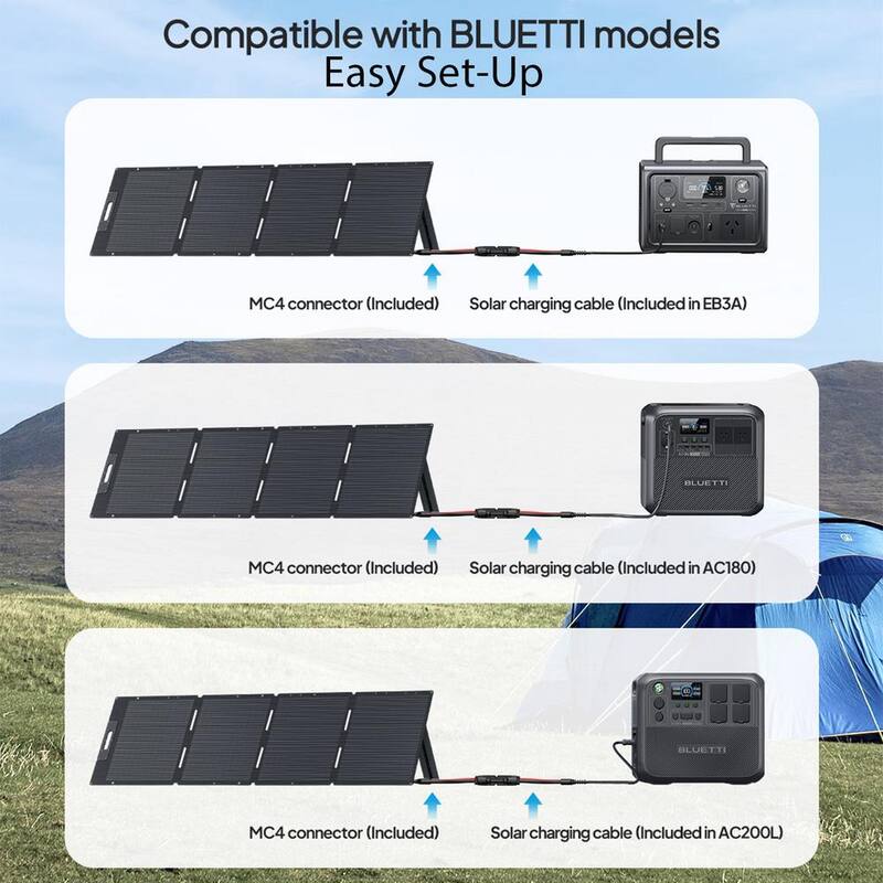 BLUETTI 200-Watt Outdoor Use Foldable Solar Panel with Adjustable Kickstands for EB3A/EB55/EB70/AC200P/AC200MAX/AC300 - PV200BR