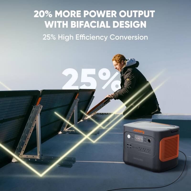 Jackery Solar Saga 100 Prime-Watt Portable Solar Panel Pared with Power Station for Outdoor Adventures, Emergency - HTS008A