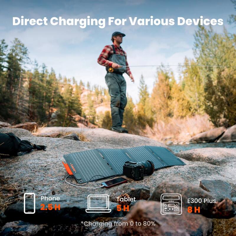Jackery SolarSaga 40-Watt Portable Solar Panel Pared with Power station for Outdoor Adventures, Emergency - HTS003B