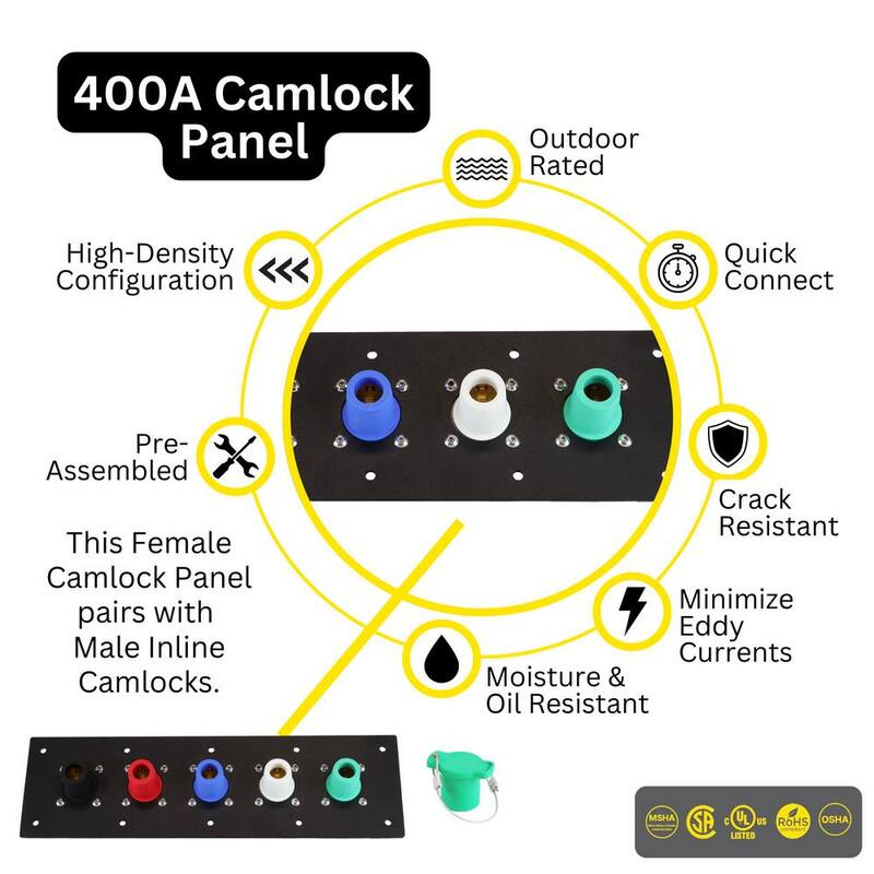 POWER ASSEMBLIES 400 Amp 120/208-Volt Aluminum Series 16 Female Camlock Panel with Caps and Double Set Screws 2/0-4/0 AWG - PAPNL04AL9DFCL4