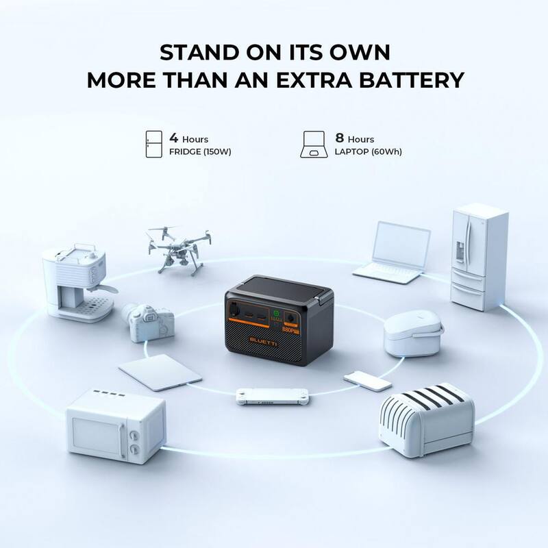 BLUETTI 806Wh LiFePO4 Expansion Battery for AC60/EB3A/EB55/EB70S/AC180, DC Power Source with 100-Watt USB-C, Outdoor Use - B80P-US-GY-BL-THDUS