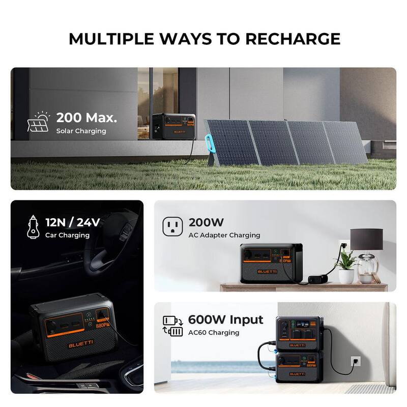 BLUETTI 806Wh LiFePO4 Expansion Battery for AC60/EB3A/EB55/EB70S/AC180, DC Power Source with 100-Watt USB-C, Outdoor Use - B80P-US-GY-BL-THDUS